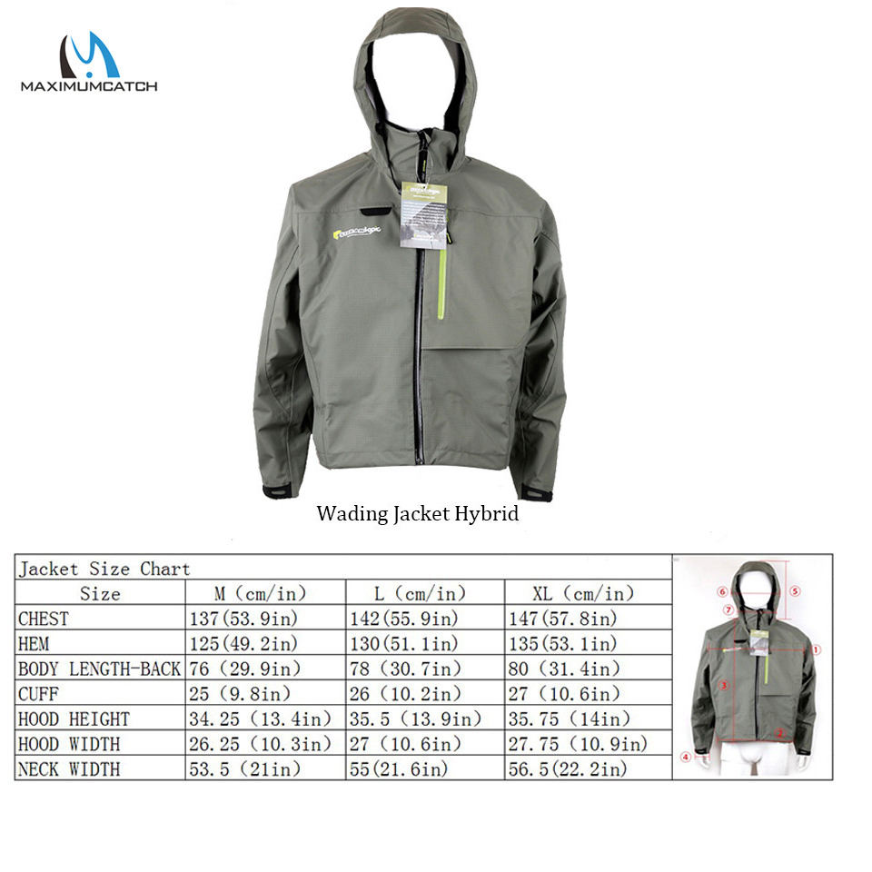 Giacca da trampoliere da pesca - Fishing Waders recensione e prezzo